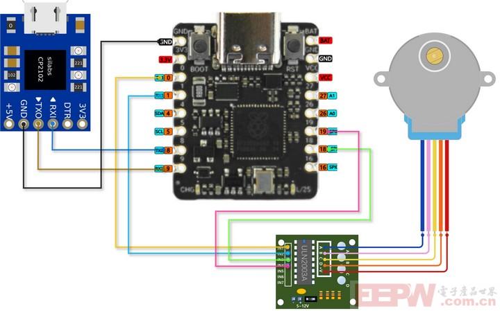 USB2TTL-step-motor-uln2003-connect.jpg