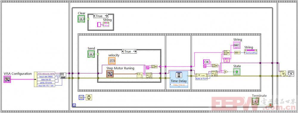 block_labview.jpg
