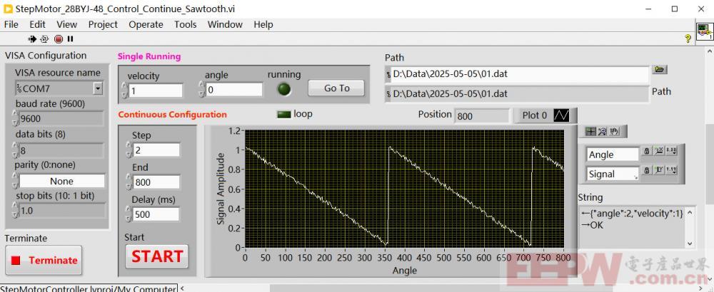 data_labview-front_step-motor.jpg