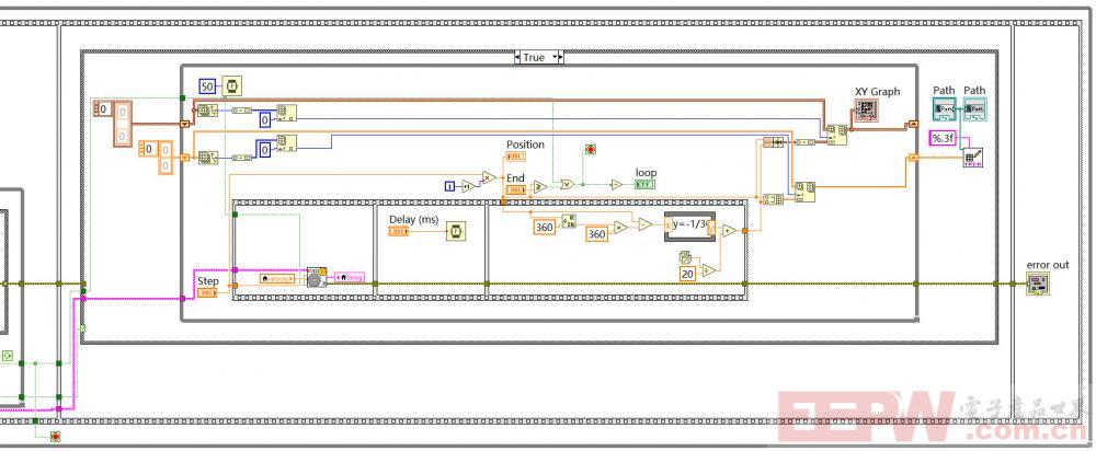 data_labview-block_step-motor.jpg