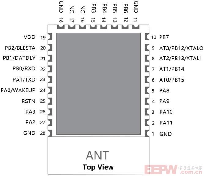 pinout_define.jpg