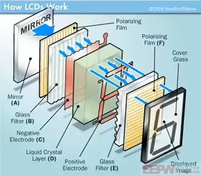 LCD_Work.jpg