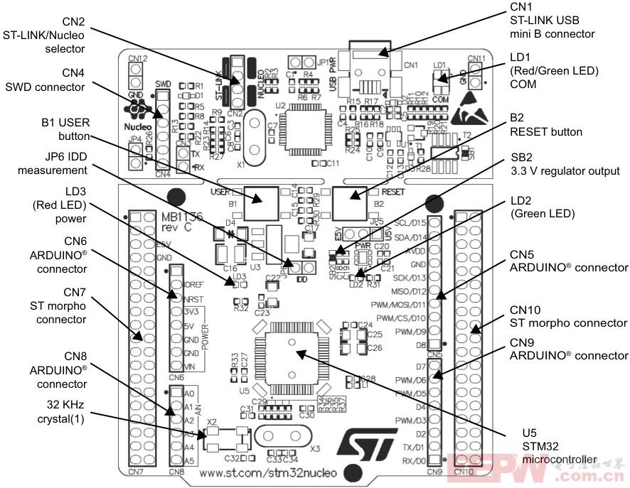 top_layout.jpg