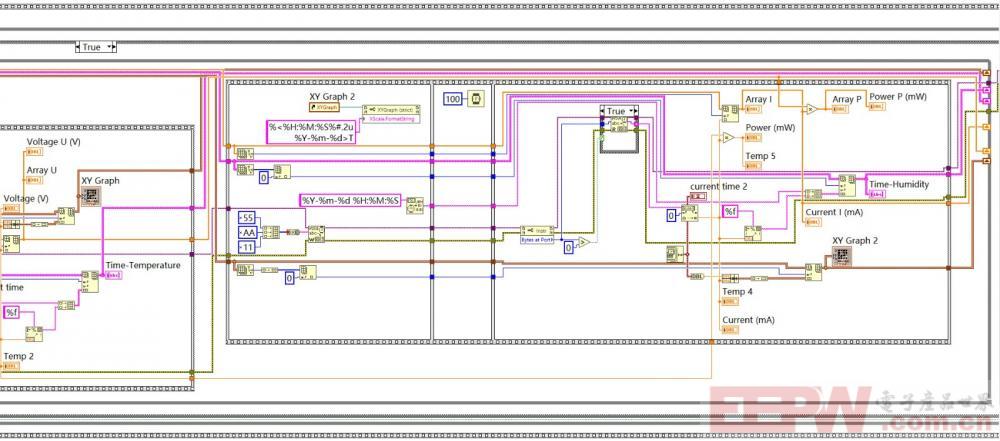 labview_ina219_uart_motor_block1.jpg