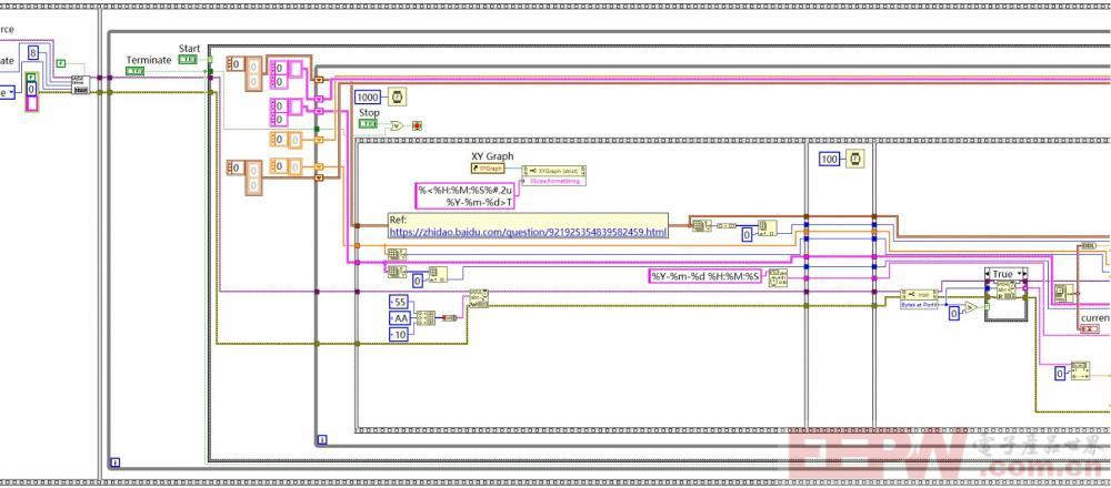 labview_ina219_uart_motor_block2.jpg