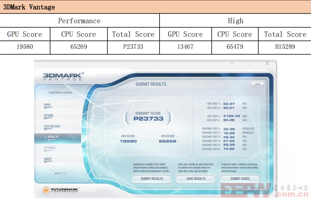 3D mark vantage.png
