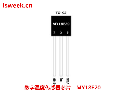 基于CMOS半导体PN节温度与带隙电压特性关系的温度传感芯片-MY18E20