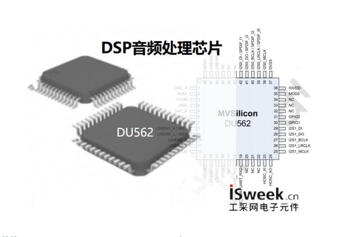 支持直驱16Ω或32Ω耳机，输出功率达40mW的DSP音频处理芯片-DU562