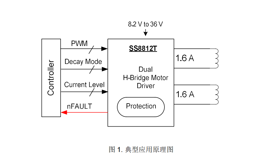 SS8812T-1.jpg