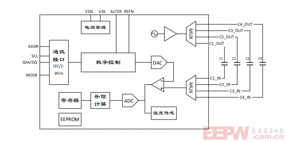 MDC02-1.jpg