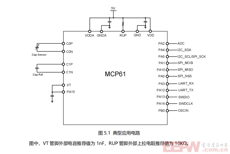MCP61-1.jpg