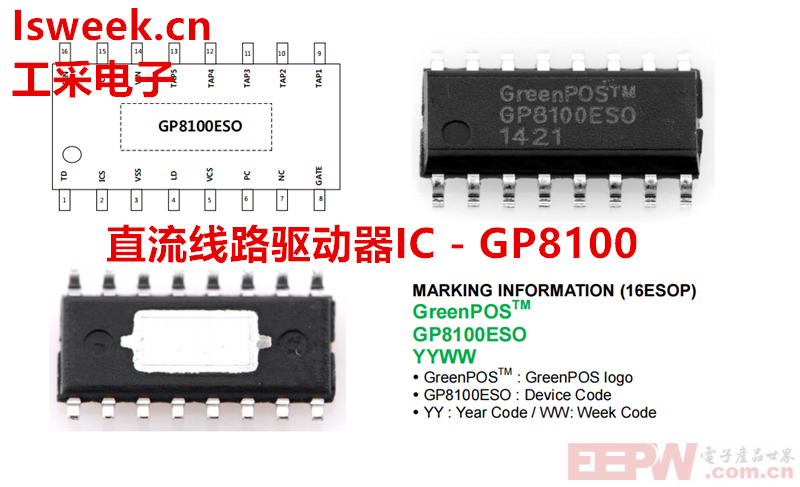 GP8100.png