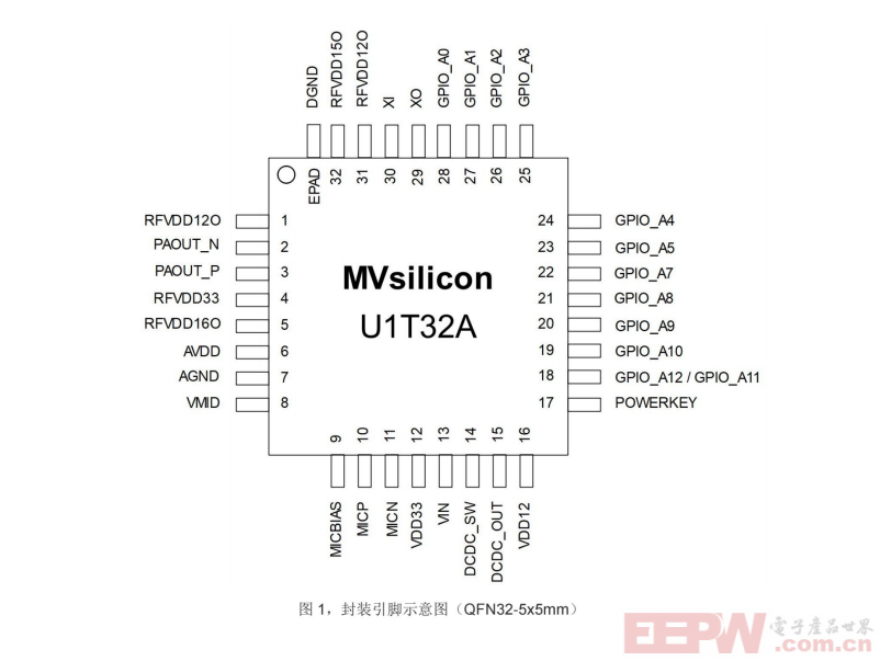 U1T32A-1.jpg