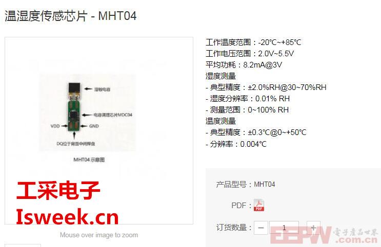 一款适用于粉尘、易结露等恶劣环境温湿度监控中的温湿度传感芯片