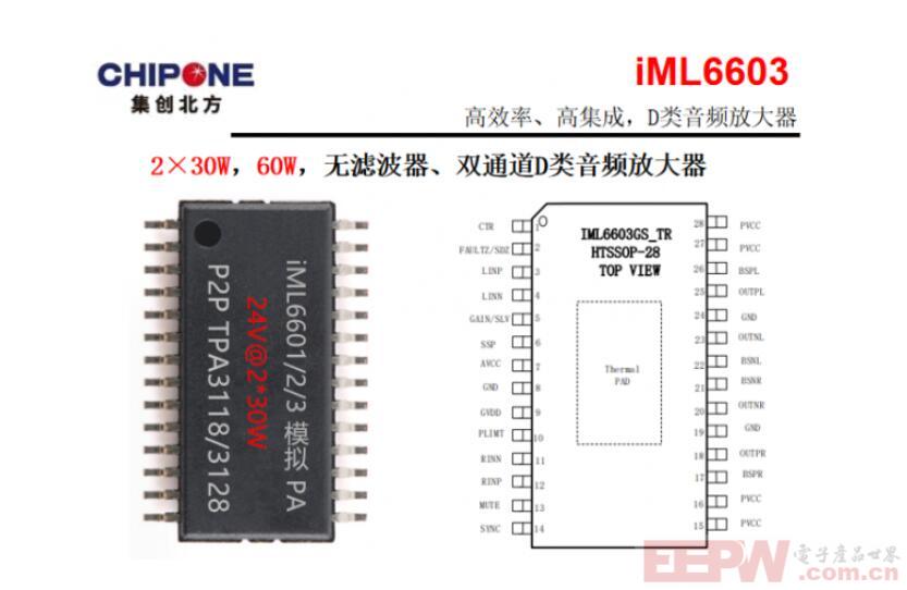 应用在条形音箱音效功能中的模拟D类音频放大器-IML6603