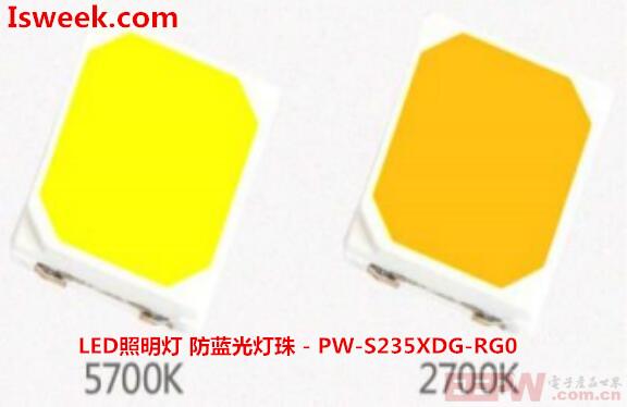 全新应用于健康照明领域的RG0全譜Led光源-PW-S235XDG-RG0