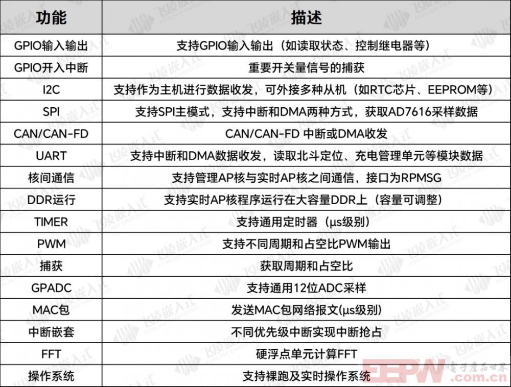 微信图片_2025-05-29_143923_524.png