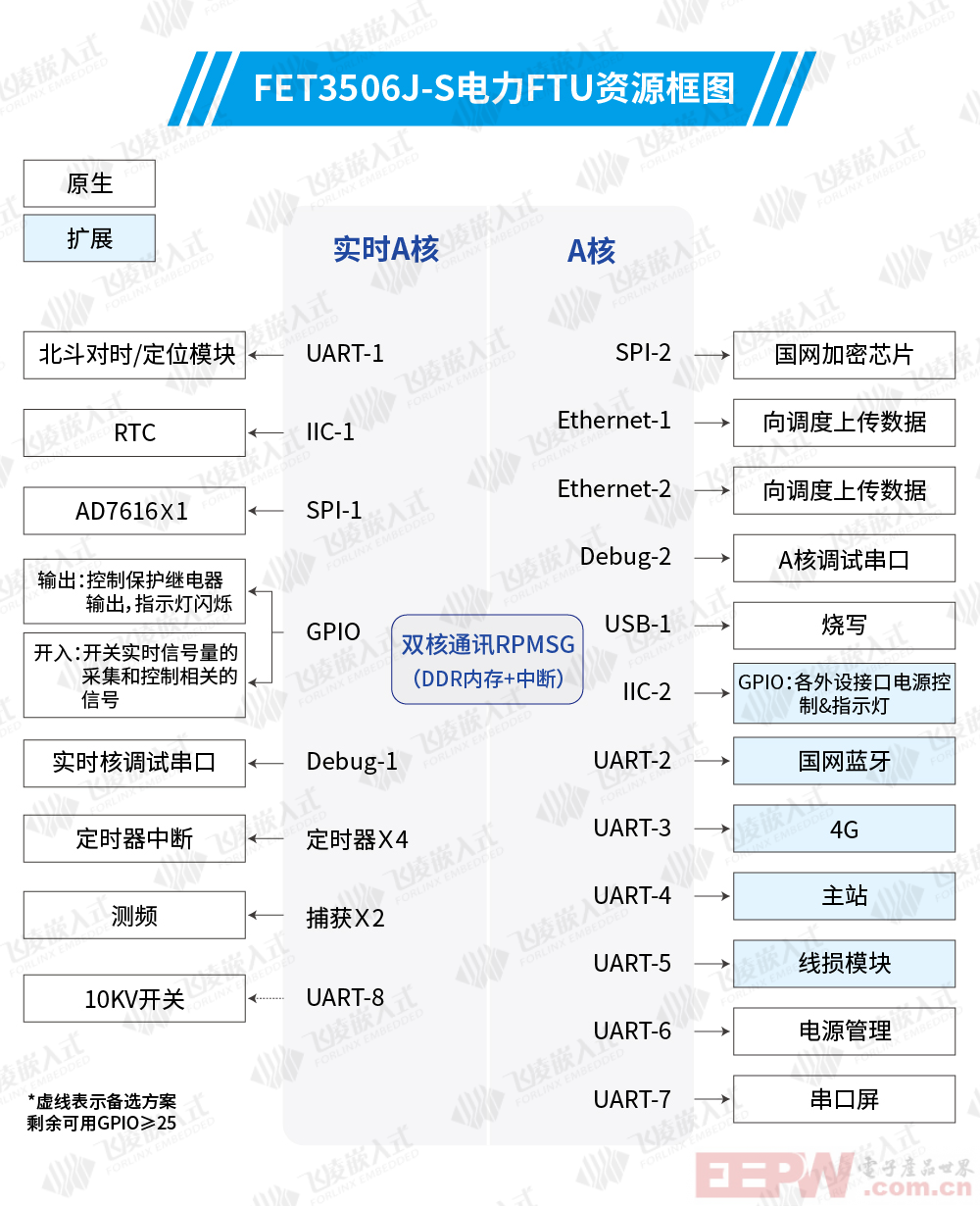 微信图片_2025-05-29_143926_781.png