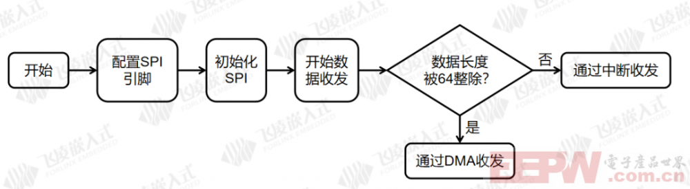 微信图片_2025-05-29_143930_165.png
