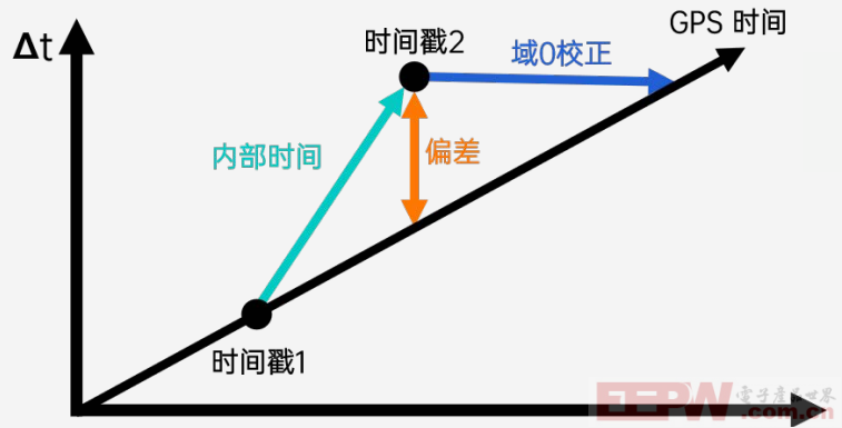 1748238125358525.png