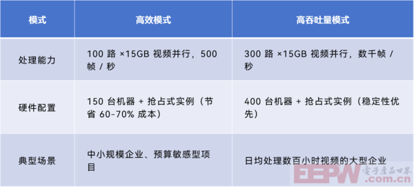 表1.png