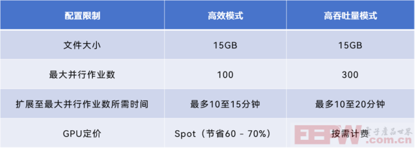 表2.png