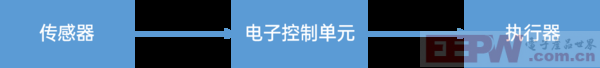 图2.png