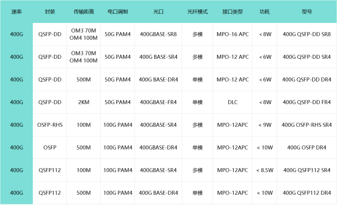 文章2：文中图3.jpg