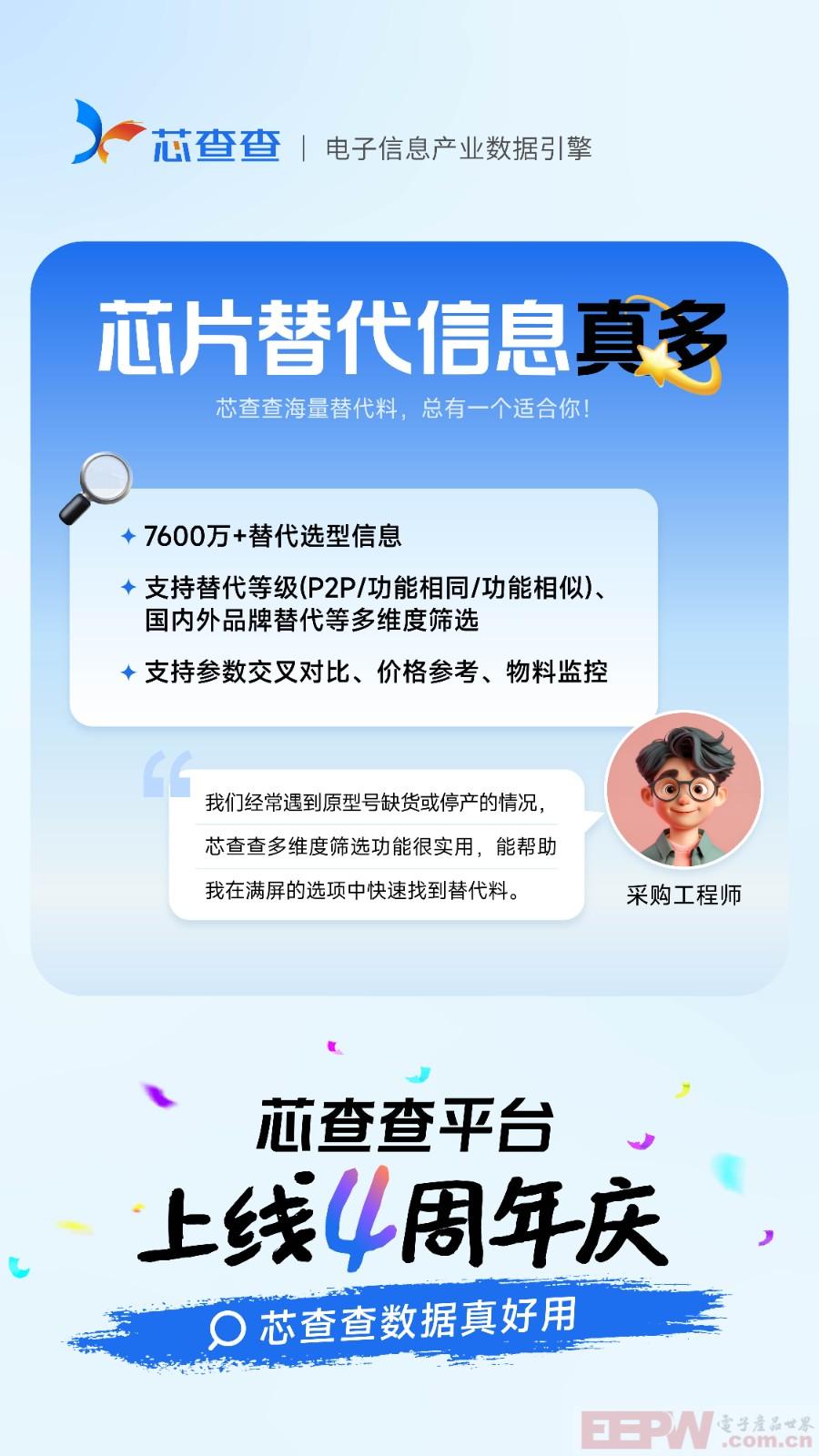 芯查查四周年线下用户见面会