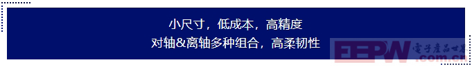 江苏多维科技推出用于机器人关节的磁编码器方案