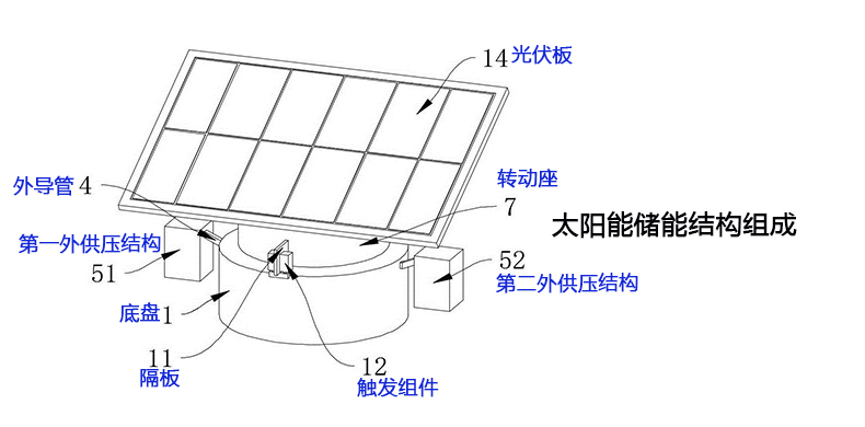 光伏太阳能NTC温度传感器.jpg