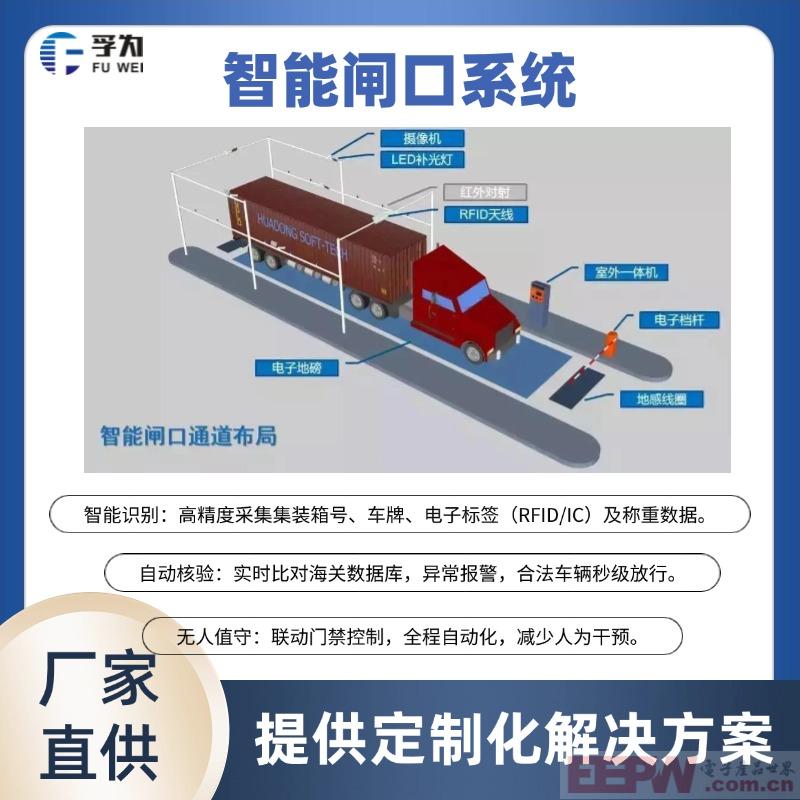 智能闸口1.jpg