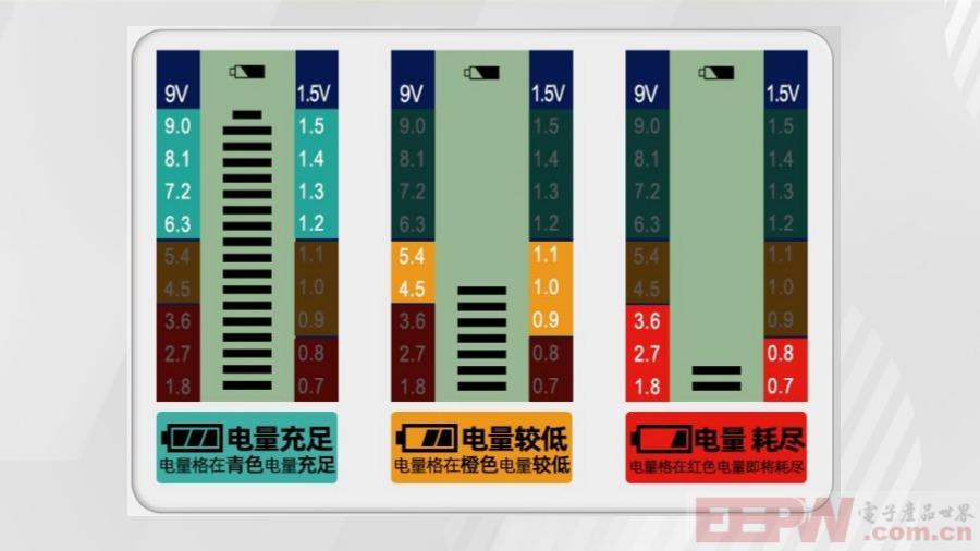 4-2 三色.jpg