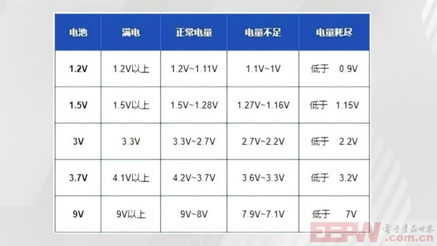 4-6 对照表.jpg