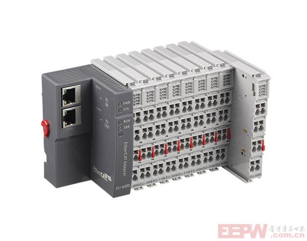 EtherCAT和CANopen.jpg