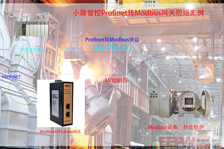 小疆智控Profinet转Modbus网关拓扑专用图.jpg
