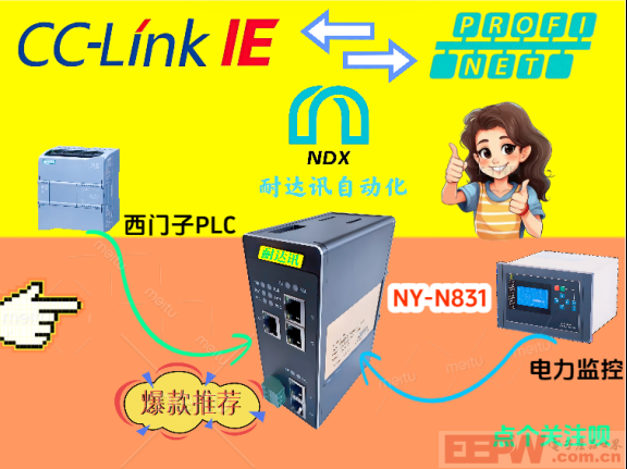 设备“交流困境”有救了！CCLINK IE转PROFINET让电力监控更丝滑