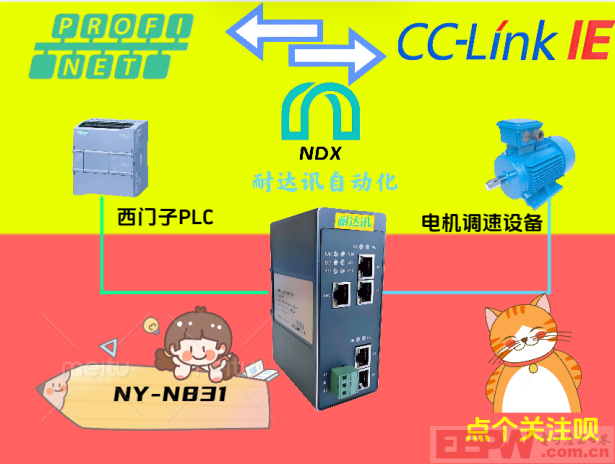 污水处理厂设备通信难题？看PROFINET与CCLINKIE如何协同作战