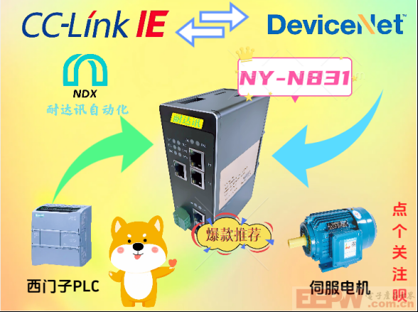 当PLC遇上伺服电机：CCLink IE与DeviceNet的跨协议「握手」指南