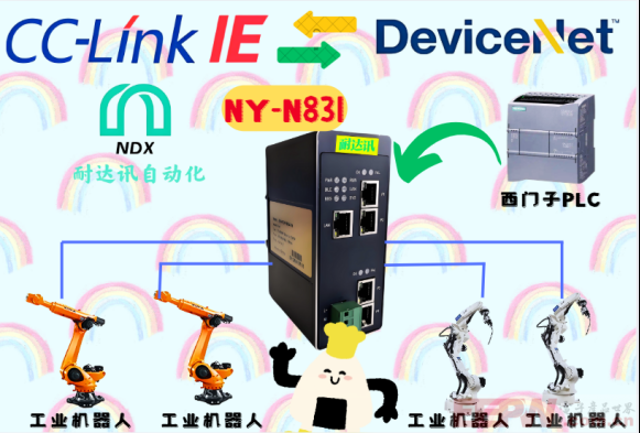 工业通信界的“月老”：CC-Link IE和DeviceNet如何牵起机器人的“红线”