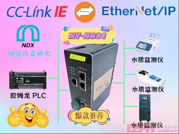 CCLink IE转Ethernet/IP：让水质检测仪“网”上冲浪，轻松对接新世界！