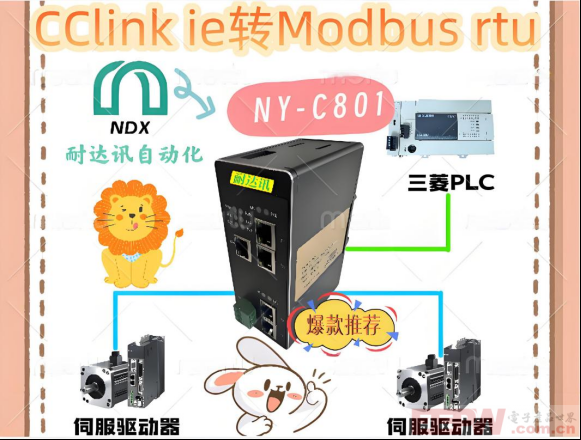 CC-Link IE转Modbus RTU：让伺服驱动轻松“入网”的秘籍