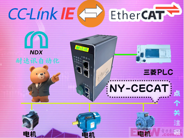 「弯道超车」：当CC-Link IE遇上EtherCAT，汽车产线电机控制的“神操作”