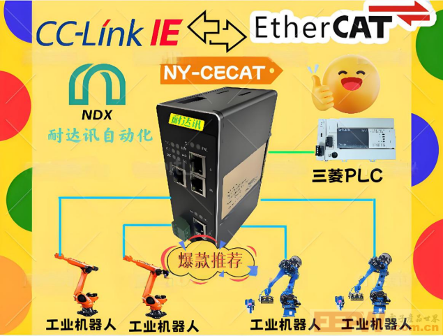 当CCLink IE遇上EtherCAT，工业机器人在医疗界玩起“跨界联动”？