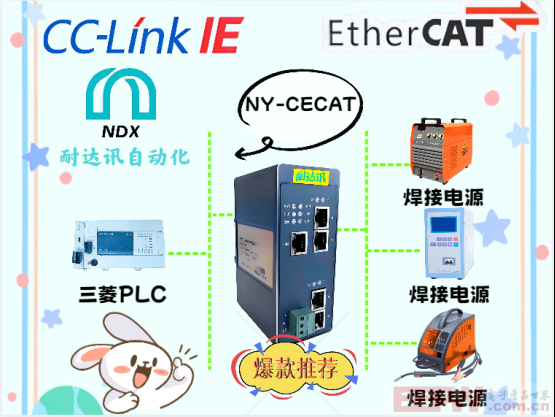 CCLinkIE转EtherCAT：航天焊接电源的“跨界破壁者”