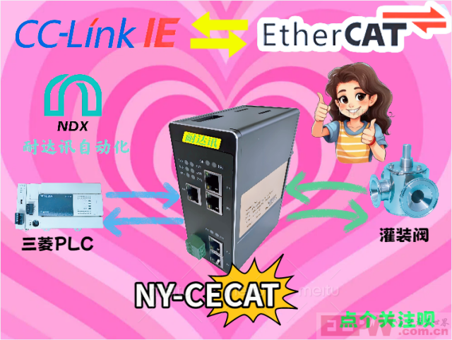 CCLink IE转EtherCAT网关：食品饮料灌装阀连接的“秘密武器”
