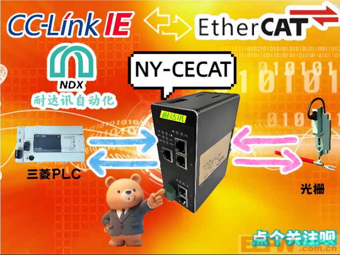 一文读懂CCLink IE转EtherCAT光栅连接技术