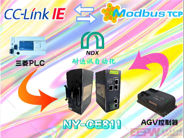 AGV穿梭不“迷路”CCLinkIE转Modbus TCP的衔接技巧