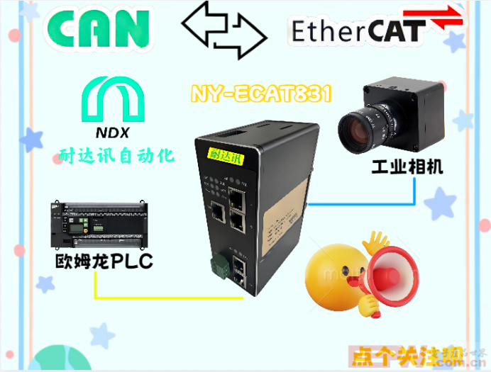 打破协议壁垒，CAN转EtherCAT连接工业相机秒变跨国CP”！