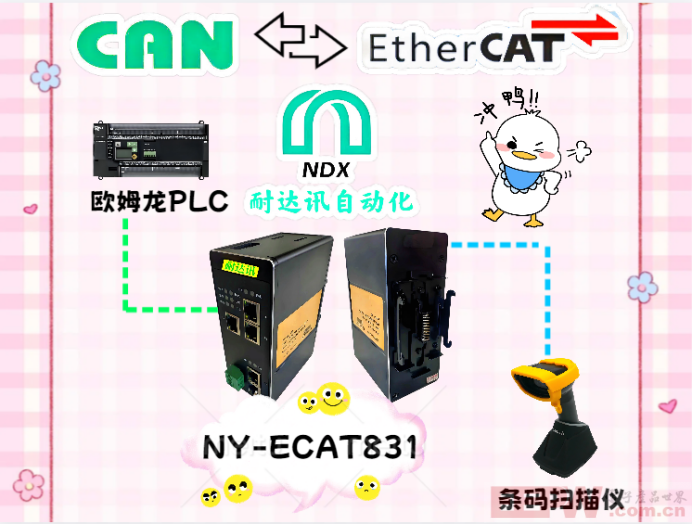 条码信号“搭子”来了：CAN转EtherCAT扫码连动器，靠谱！